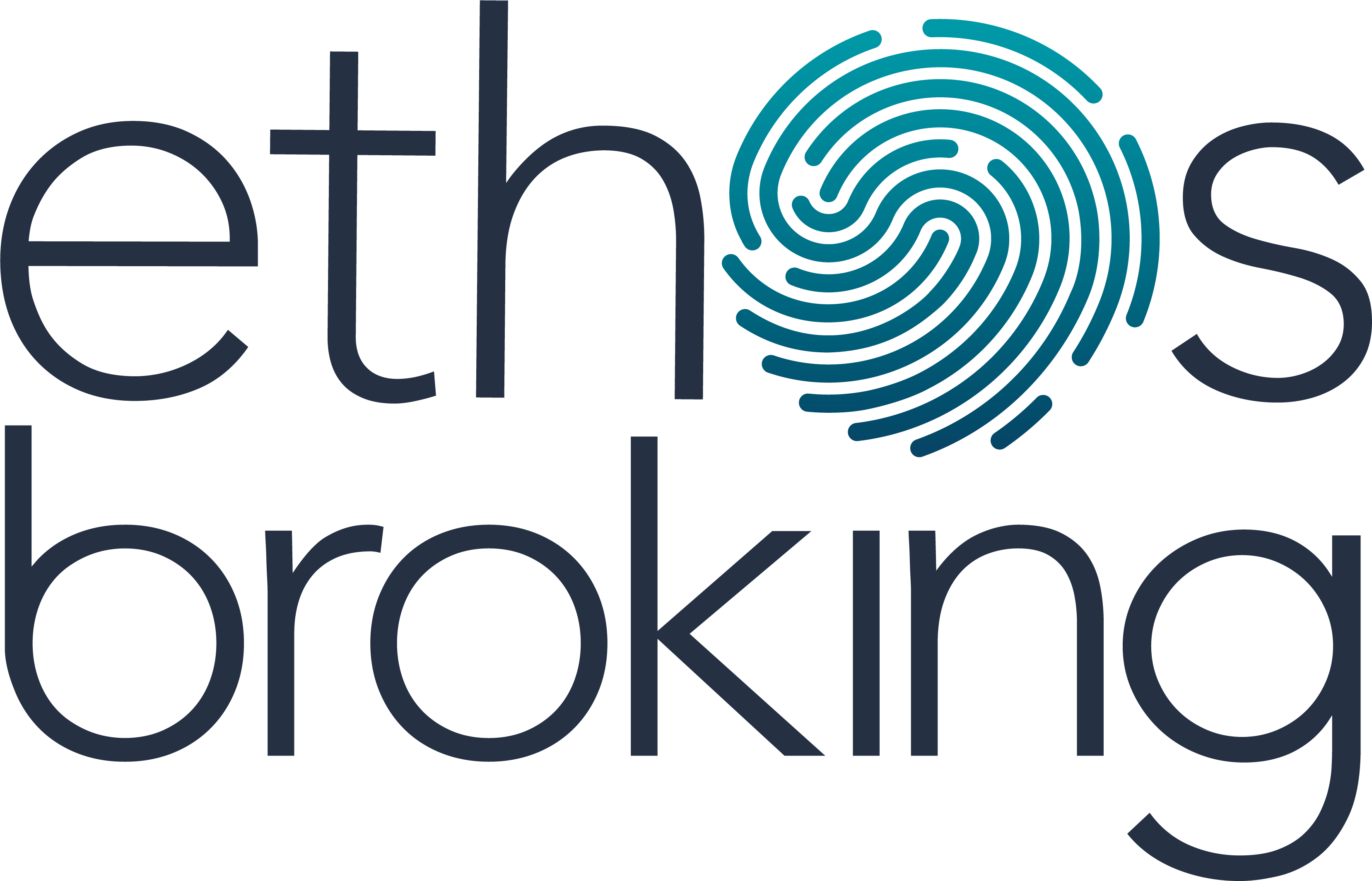 ethos broking